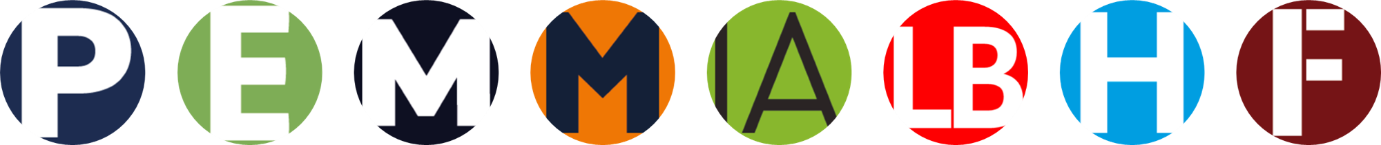 AXIOMA B2B